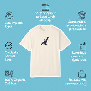 Orca Killer Whale Shirt Vintage Comfort Color Tee Environmentalist Ocean Conservation Marine Biology Gift, Diver Surfer Whale Watcher Gifts - T-Shirt - Chromatic Safari - Chalky Mint - S