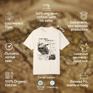 The Sea Turtle Comfort Colors Anatomy Shirt, Marine Animals Vintage Tshirt, Sea Turtle Gifts - T-Shirt - Chromatic Safari - Ivory - S
