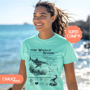 The Whale Shark Anatomy Shirt , Marine Animals Vintage Tshirt, Whale Gifts - T-Shirt - Chromatic Safari - Chalky Mint - S