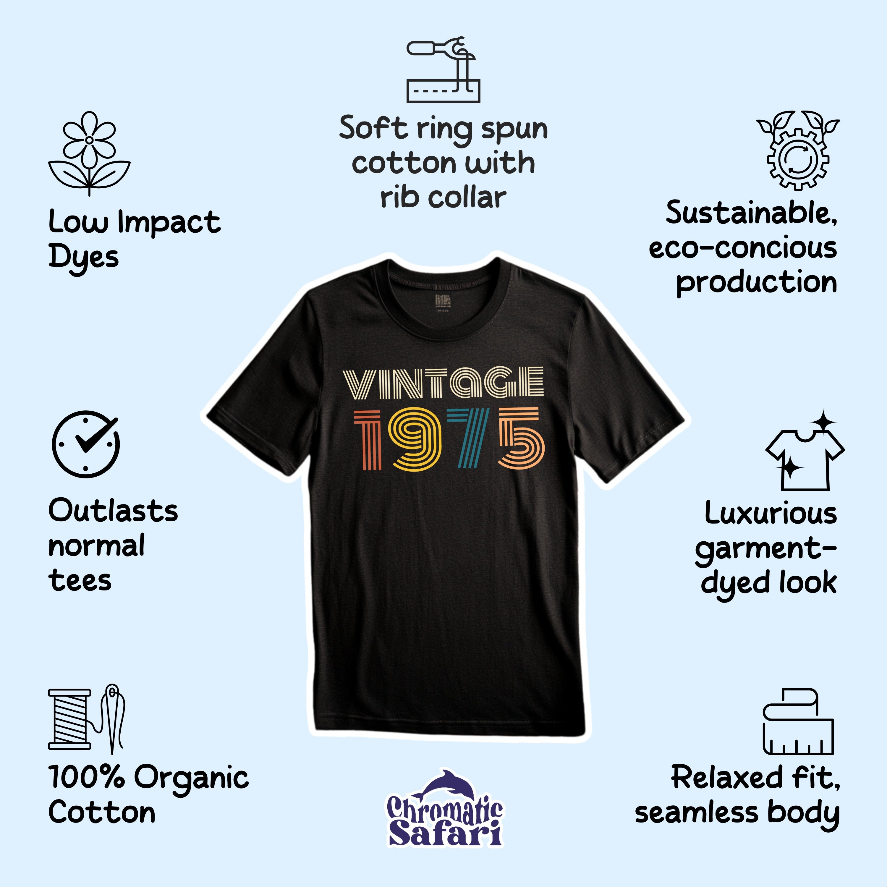 Vintage 1975 Birthday Shirt Personalized Gift, Custom Retro Unisex Heavy Cotton Tee, Gifts For Family and Friends - T-Shirt - Chromatic Safari - Dark Heather - S