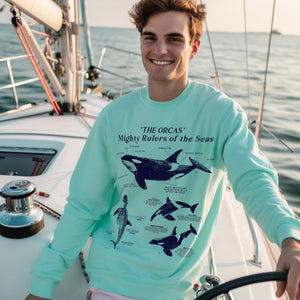 Orca Anatomy Eco-Friendly Sweatshirt: A Stylish Statement for Ocean Advocates and Sustainability Enthusiasts - Sweatshirt - Chromatic Safari - Blue Jean - S